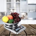 Balance de cuisine
